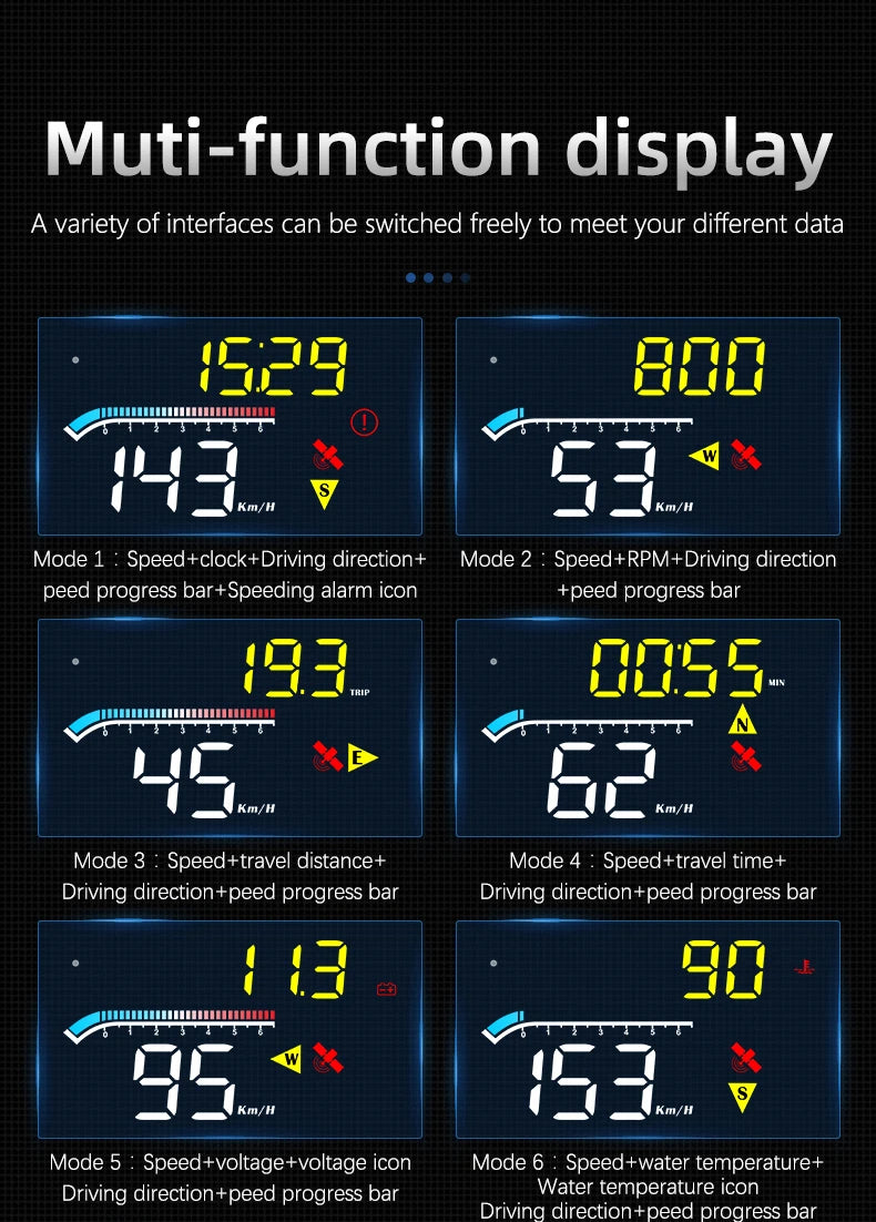 HUD Head Up Display OBD2 GPS Dual System Projector