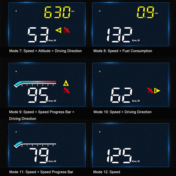 Car Head Up Display Windshield Projector