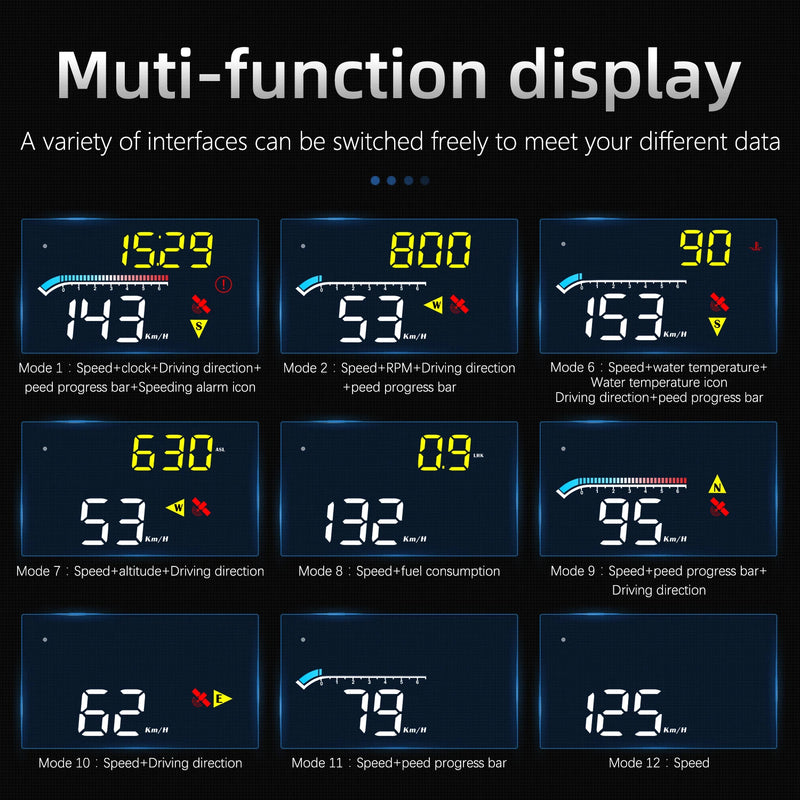 HUD Head Up Display OBD2 GPS Dual System Projector