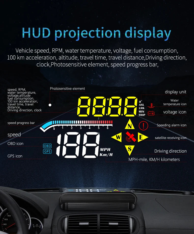 HUD Head Up Display OBD2 GPS Dual System Projector