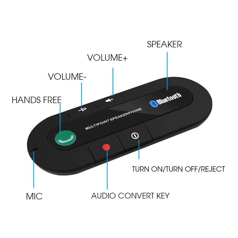 Wireless Bluetooth Car Kit Handsfree