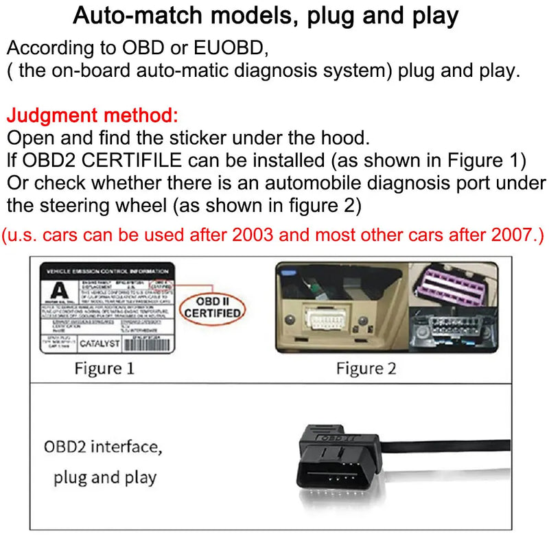 GPS/OBD Multifunctional Car HUD Head-Up Display