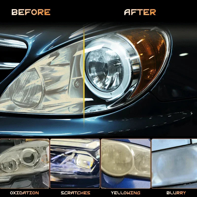 Car Headlight Restoration Polishing Agent