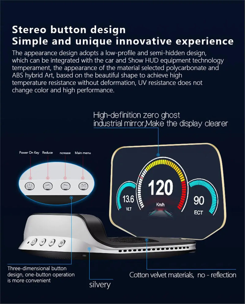 OBD2 HUD Head-Up Display