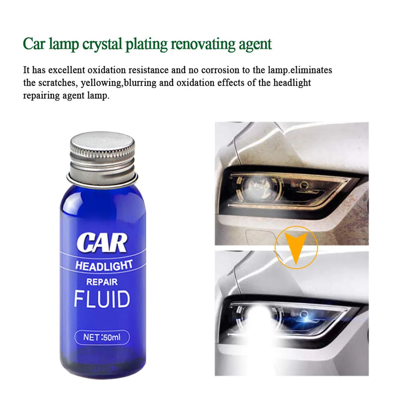 Car Headlight Scratch Remover Repair Fluid Kit