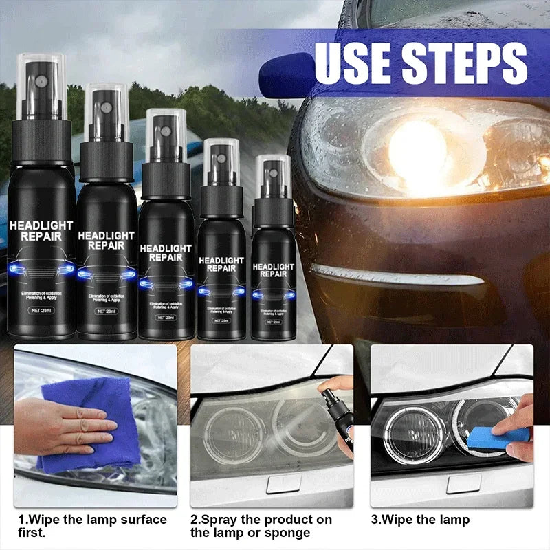 Car Headlight Restoration Polishing Agent