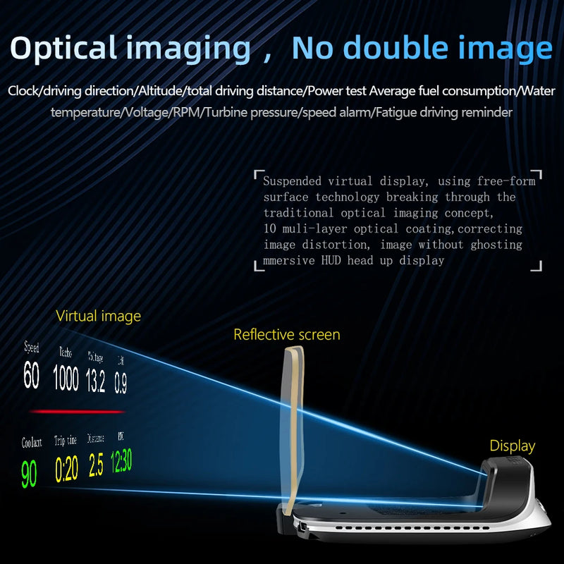 OBD2 HUD Head-Up Display