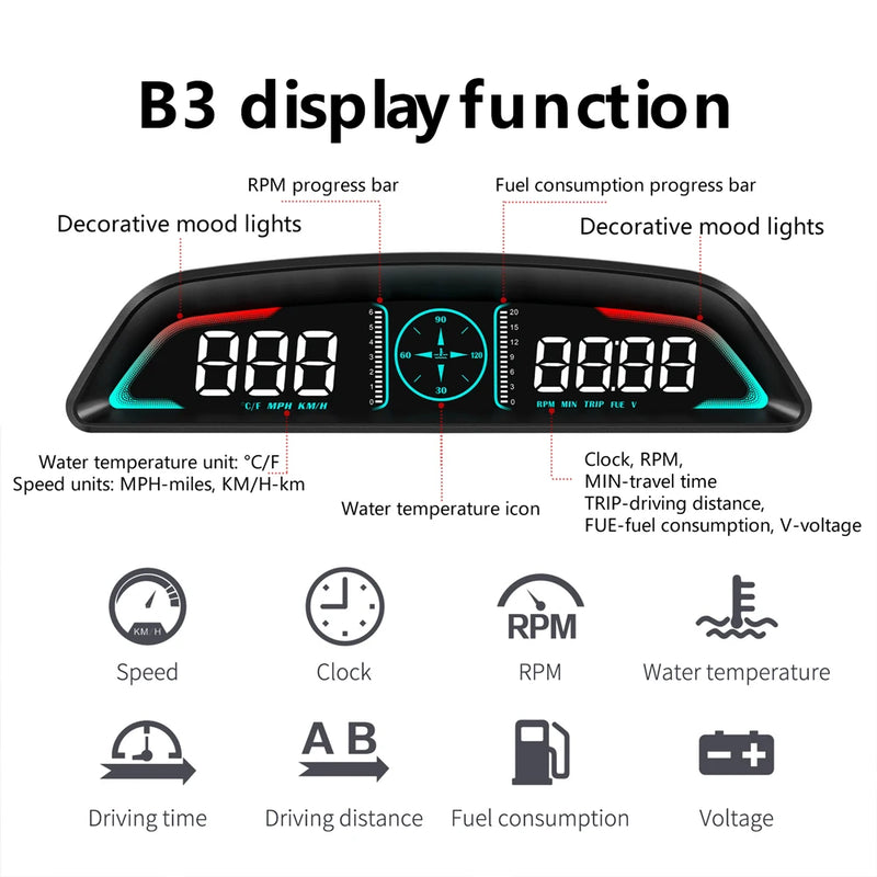 GPS/OBD Multifunctional Car HUD Head-Up Display