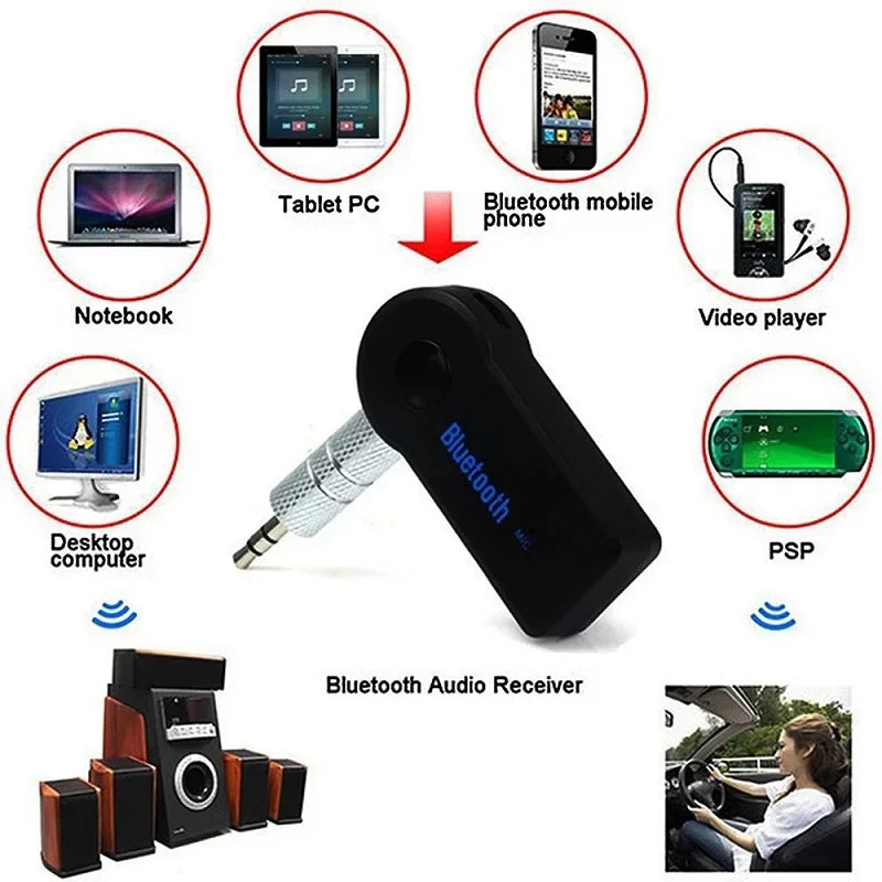 2 in 1 Wireless Bluetooth 5.0 Receiver Adapter with 3.5mm Jack