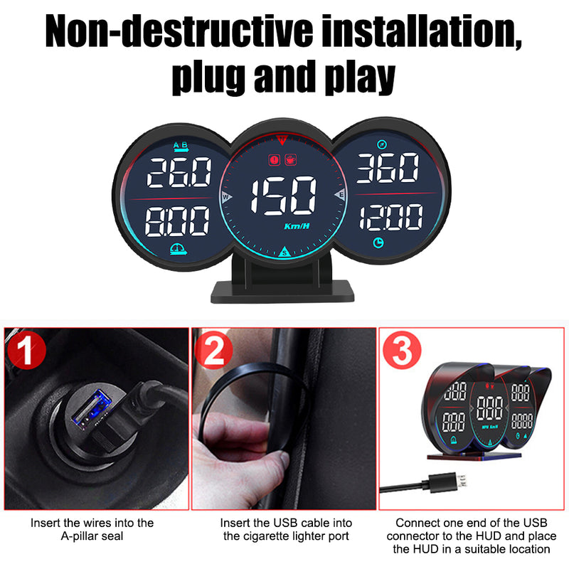 G17 Speedometer Odometer HUD